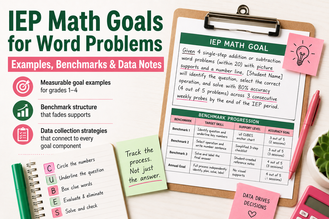 IEP Math Goals for Word Problems: Examples, Benchmarks & Data Notes