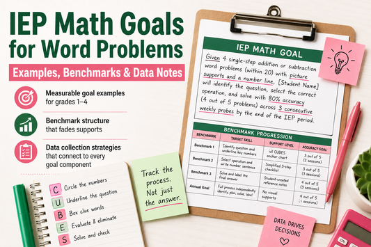 IEP Math Goals for Word Problems: Examples, Benchmarks & Data Notes