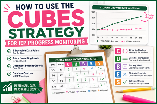 How to Use the CUBES Strategy for IEP Progress Monitoring