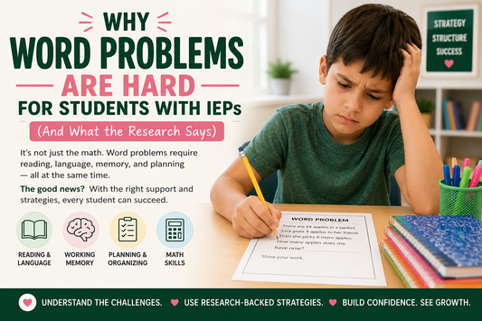 Why Word Problems Are Hard for Students with IEPs (And What the Research Says)