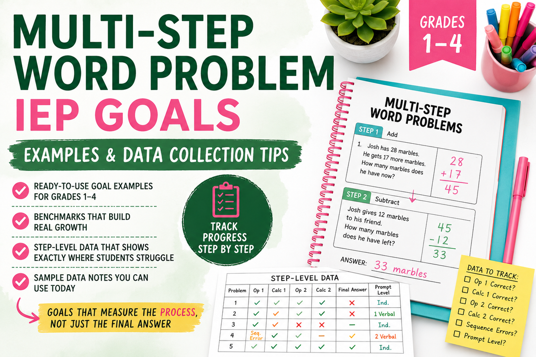 Multi-Step Word Problem IEP Goals: Examples and Data Collection Tips