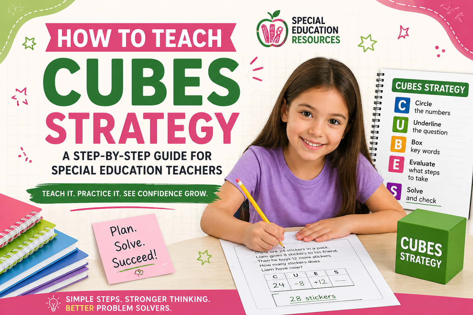 Cubes Learning Ressources How to Teach the CUBES Strategy Step by Step (Word Problems) – Special ...