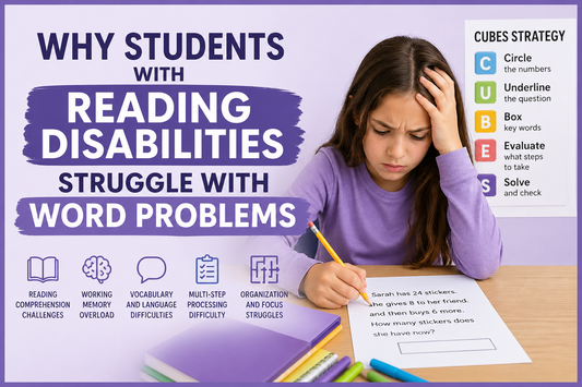 Why Students with Reading Disabilities Struggle with Word Problems
