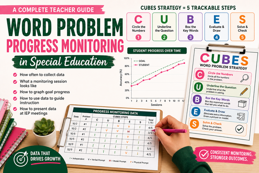 Word Problem Progress Monitoring in Special Education: A Complete Teacher Guide