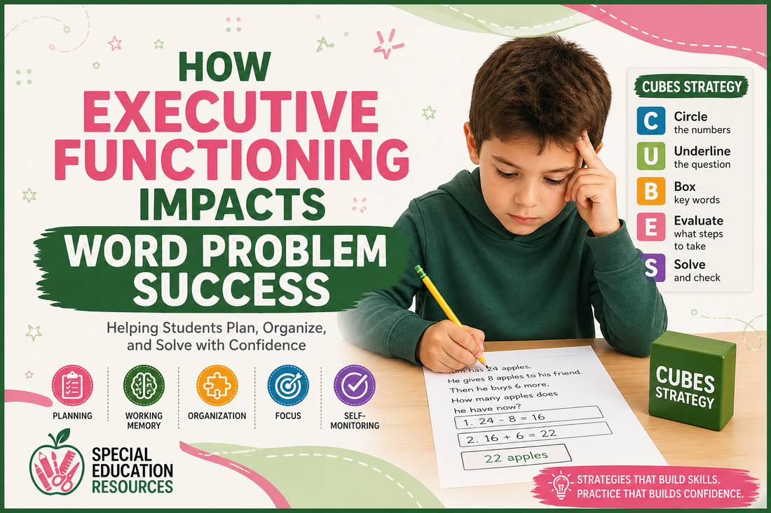 How Executive Functioning Impacts Word Problem Success