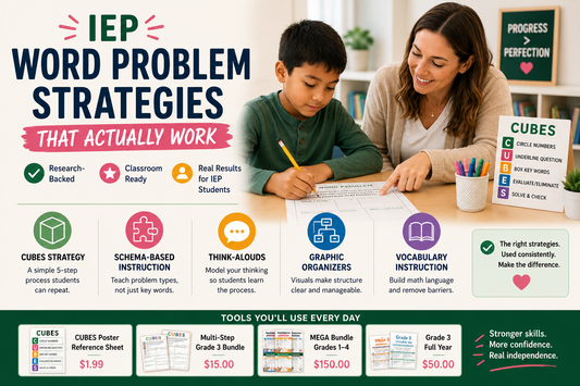 IEP Word Problem Strategies That Actually Work